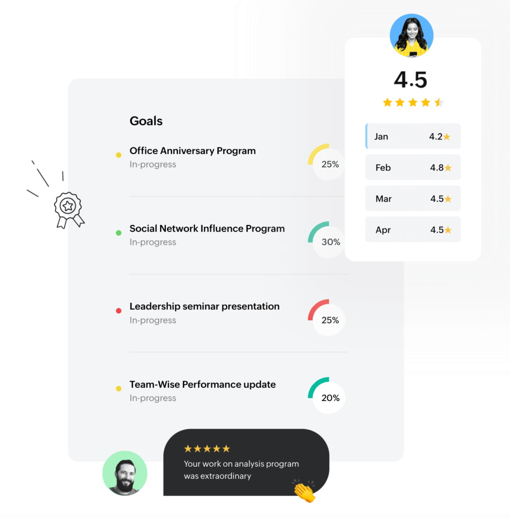 Zoho People integration with other HR tools