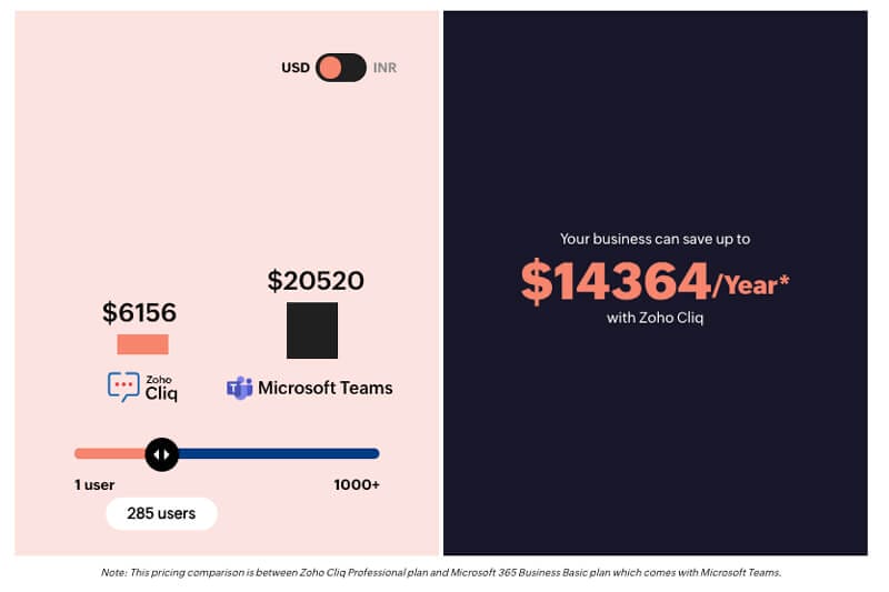 Import data from Microsoft Teams to Zoho Cliq