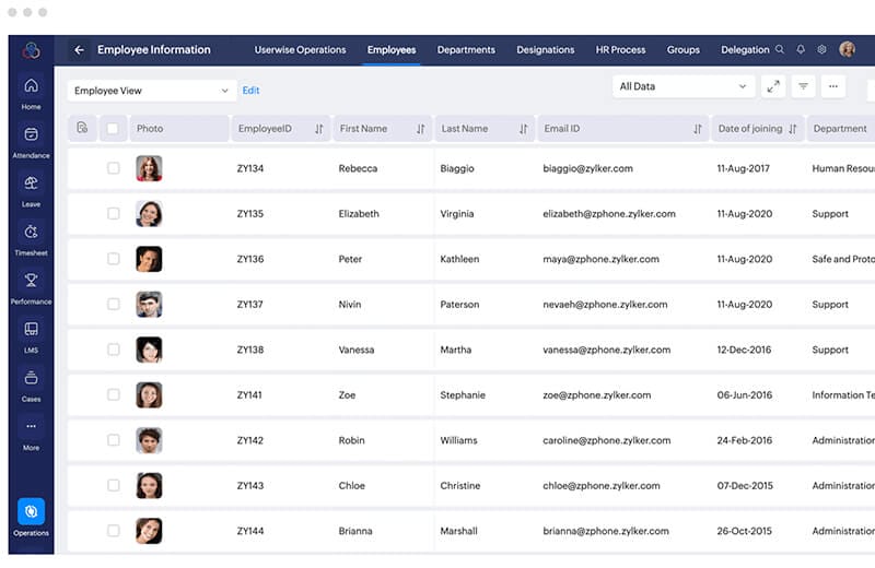 Centralized employee database management by Woggle Consulting