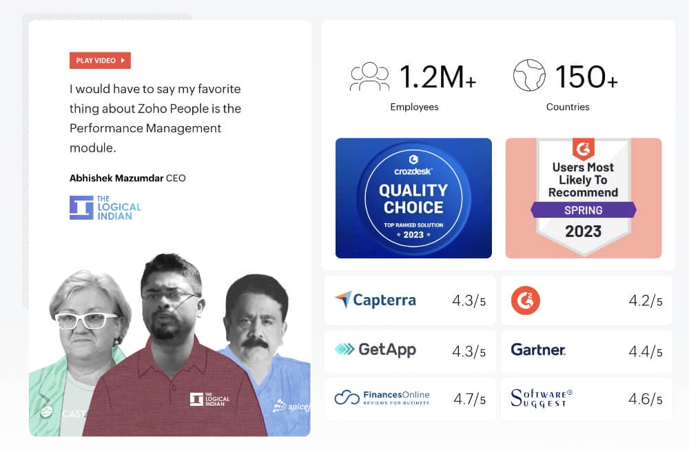 Image of Zoho People’s HR software dashboard.