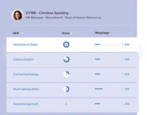 Zoho People Plus employee engagement tools in action