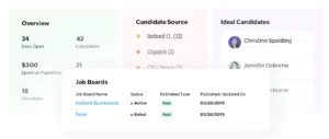 ATS software comparison between Zoho Recruit and Greenhouse